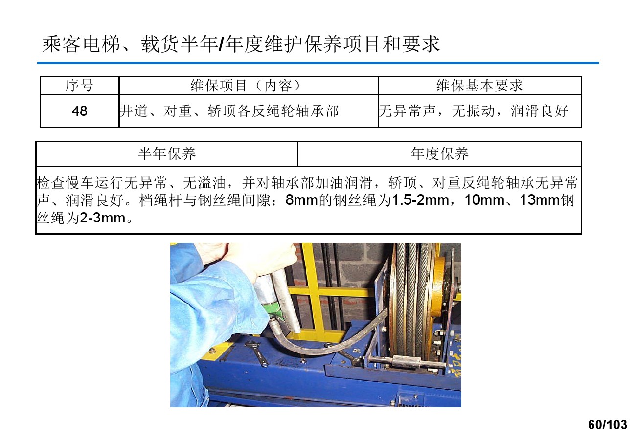 奥的斯电梯安装培训资料,奥的斯电梯保养流程视频
