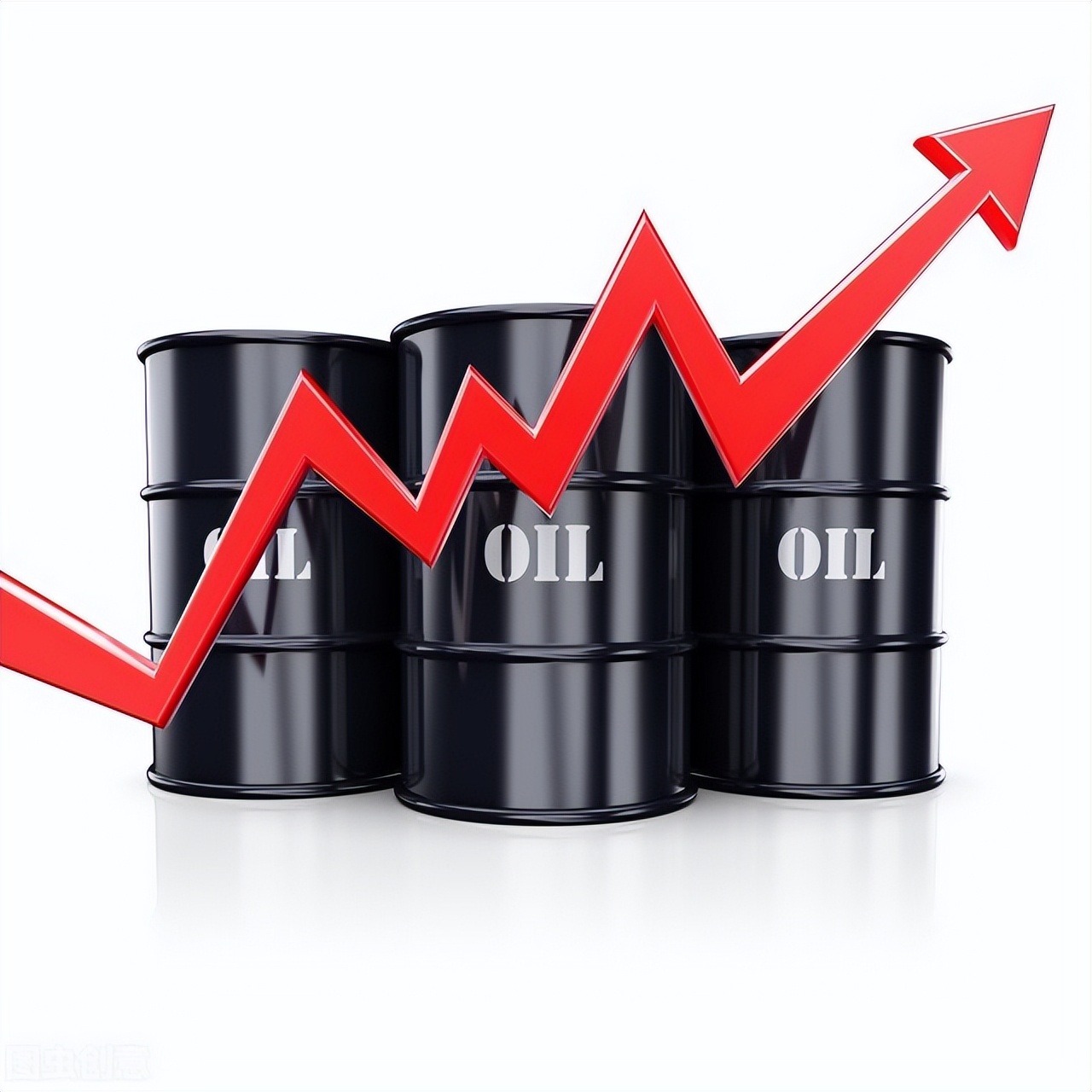 国际原油价暴跌为啥国内油价不跌,油价一涨再涨