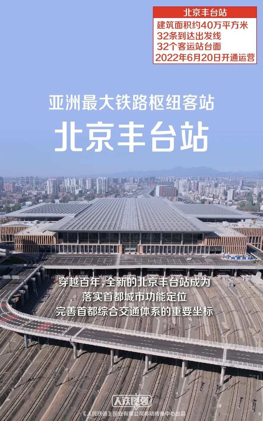 多条新线加入春运，回家的选择更多了！