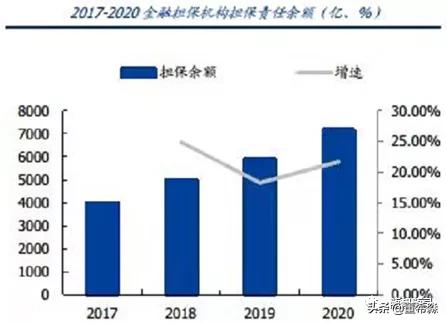强者恒强投资操作方法,强者恒强的投资思维