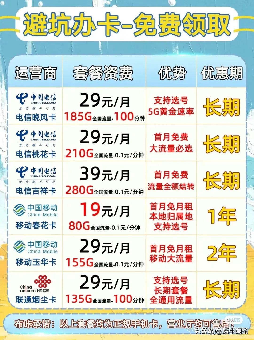 2021移动联通电信哪家套餐划算,联通移动电信哪个套餐流量多实惠