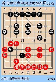 陈栋象棋中炮对顺炮布局合集,顺炮篇棋理知识大全第一集