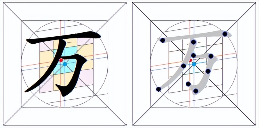 全网最难写的字该怎么写,史上最难写的字的技巧
