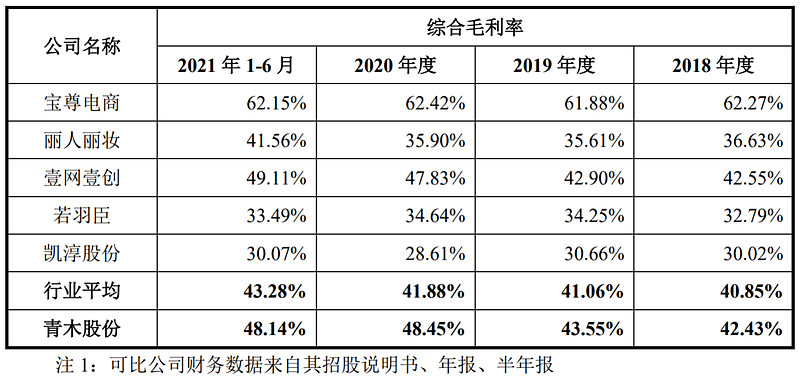 新股青木股份,新股青木股份的合理价位