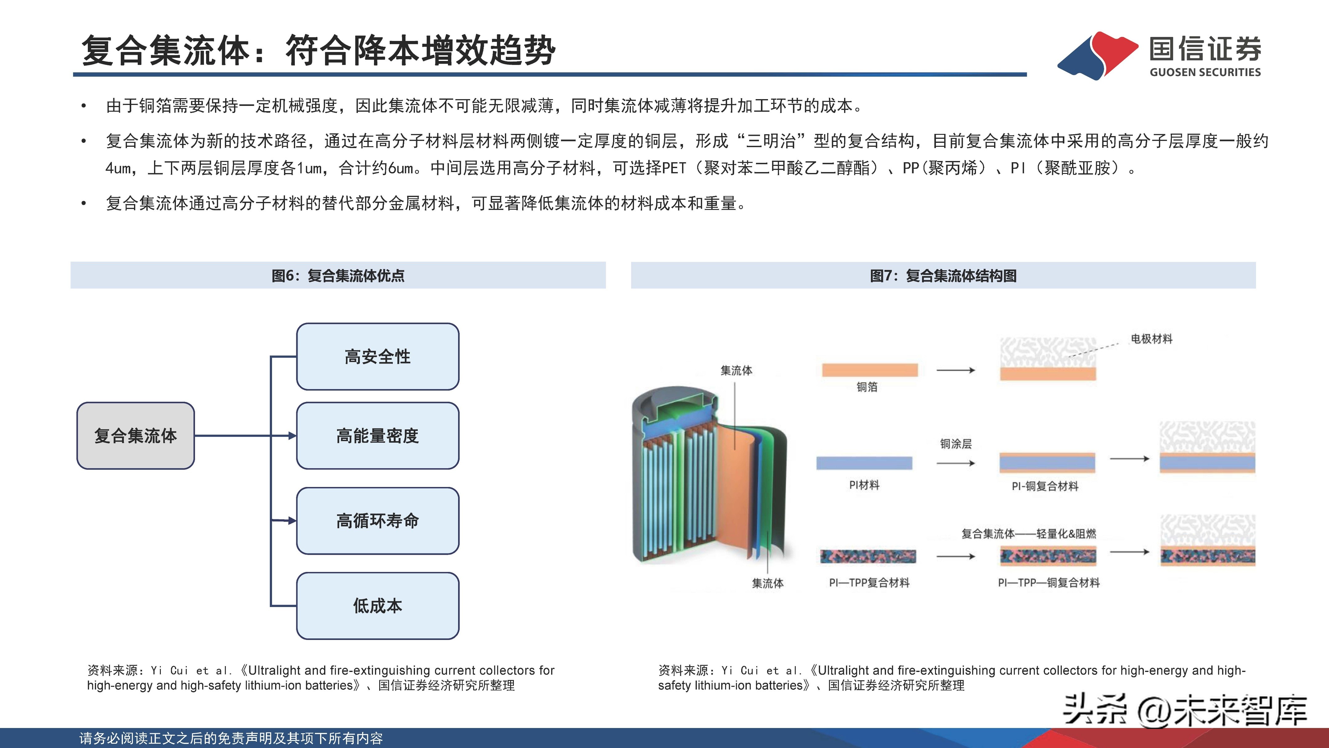 锂电池新材料一体化项目,锂电池产业化技术