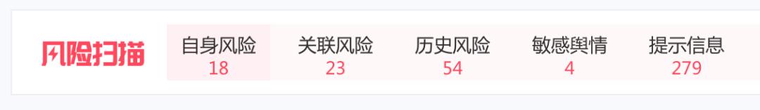 百丽鞋业退市了吗,百丽时尚集团赴港上市