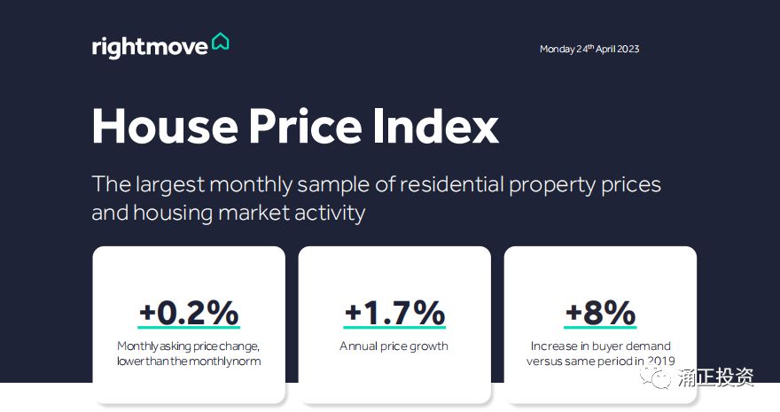英国rightmove,英国rightmove平均房价