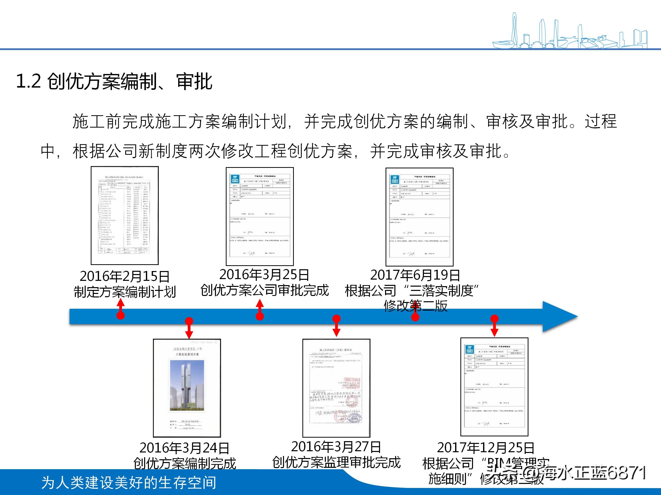 案例分析大项目策划,企业策划方案案例