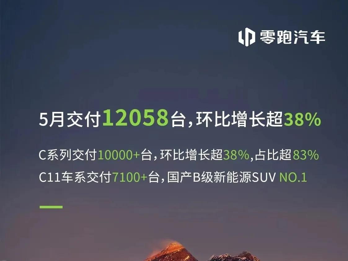 五月份零跑销量,五月第一周零跑销量