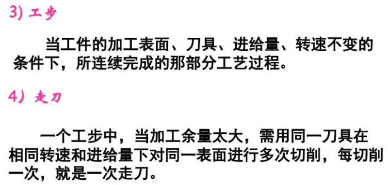 超精密加工基础知识,机械加工年度个人总结