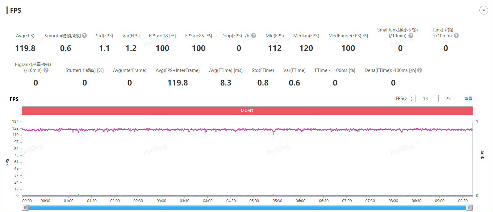 华为mate30pro京东方屏幕型号,mate60pro京东方的屏幕怎么样