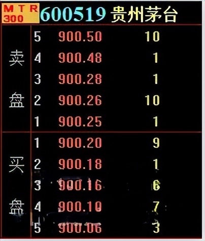 股票中的level-2收费吗,股票level-2如何看拆单
