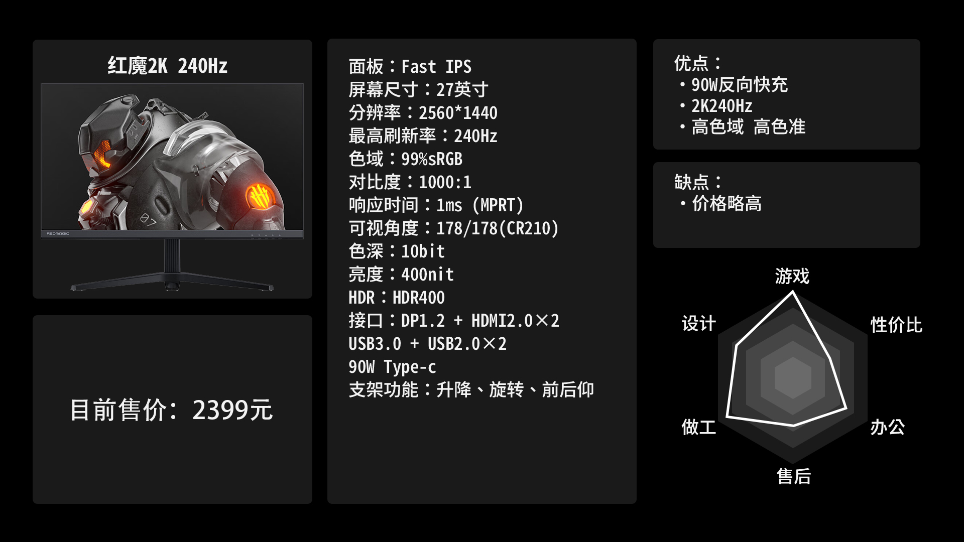 电竞大屏显示器推荐,大屏幕电竞显示器推荐