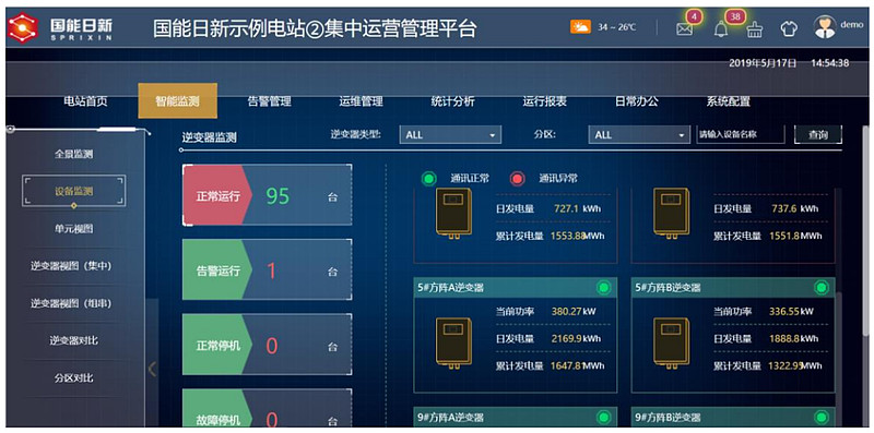 国能日新上市估值,ipo报价过高和过低