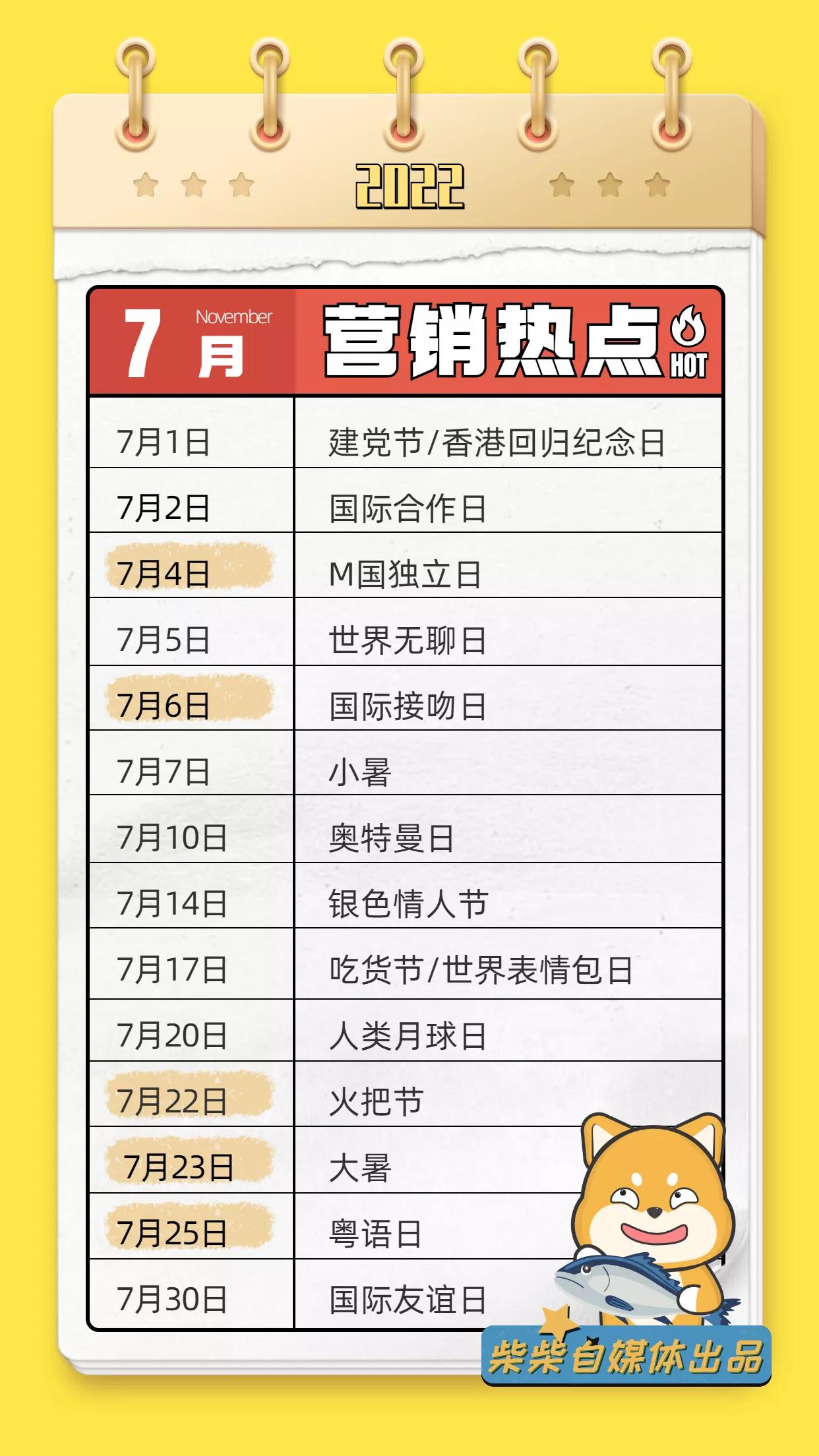 自媒体营销策划,2023年七月营销活动主题