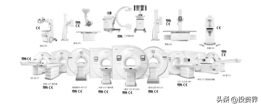 联影医疗上市后估值1000亿,联影医疗市值排行榜