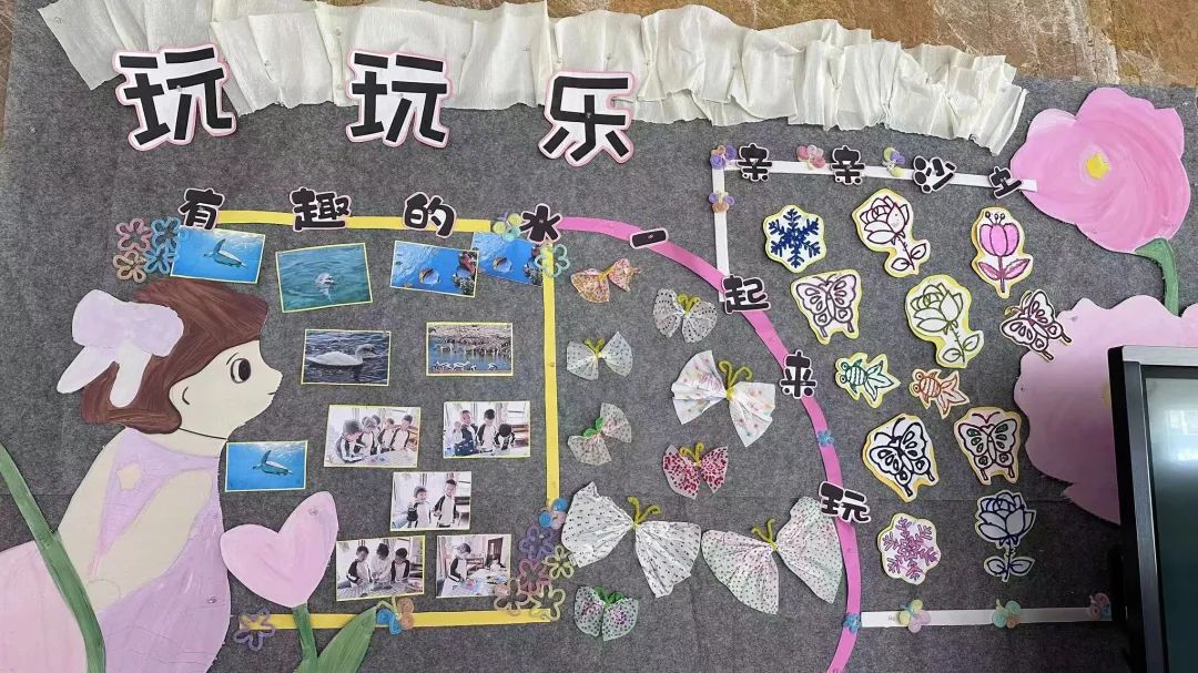 环境创设幼儿园目标,幼儿园绿色主题环境创设思维导图