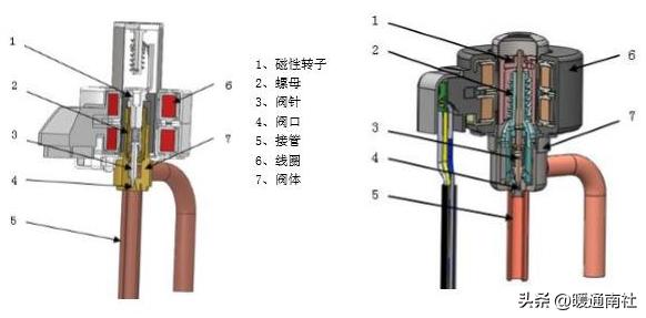 空调器电控系统维修图解全攻略,美的空调外机电控盒维修视频