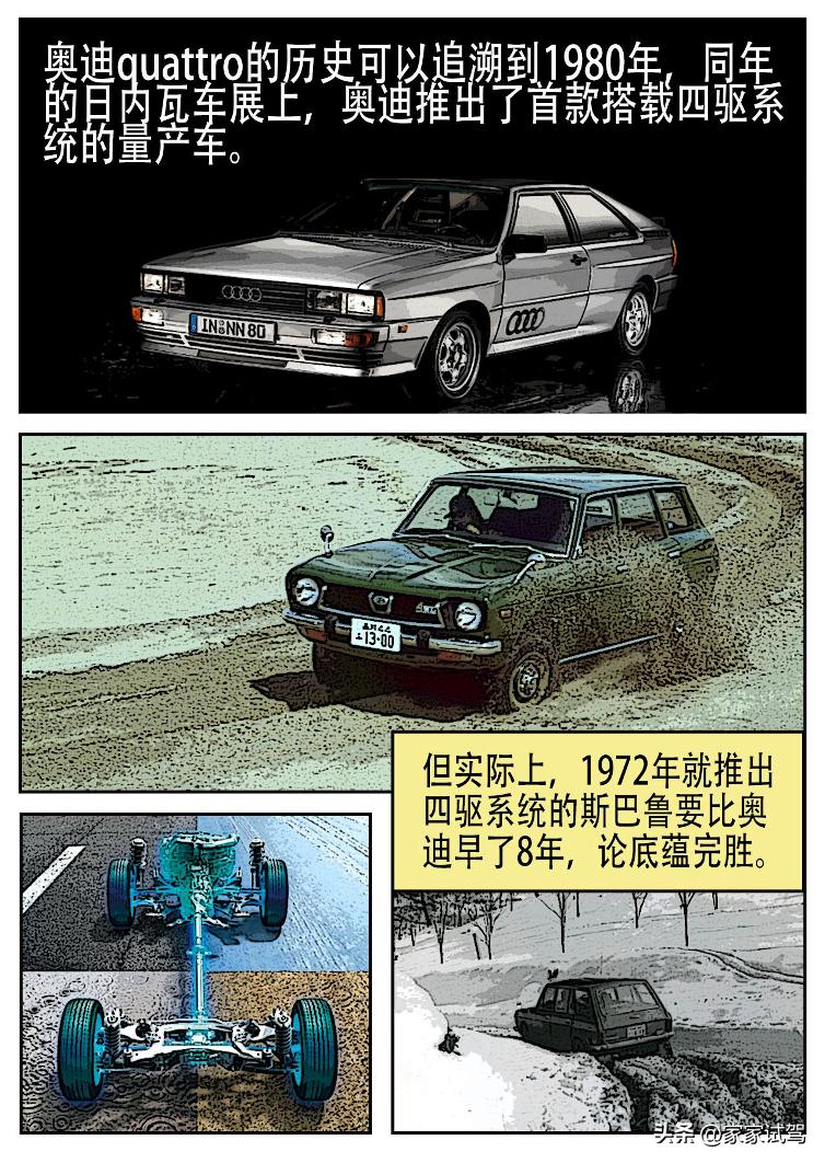 斯巴鲁awd有多牛逼,斯巴鲁awd什么时候介入