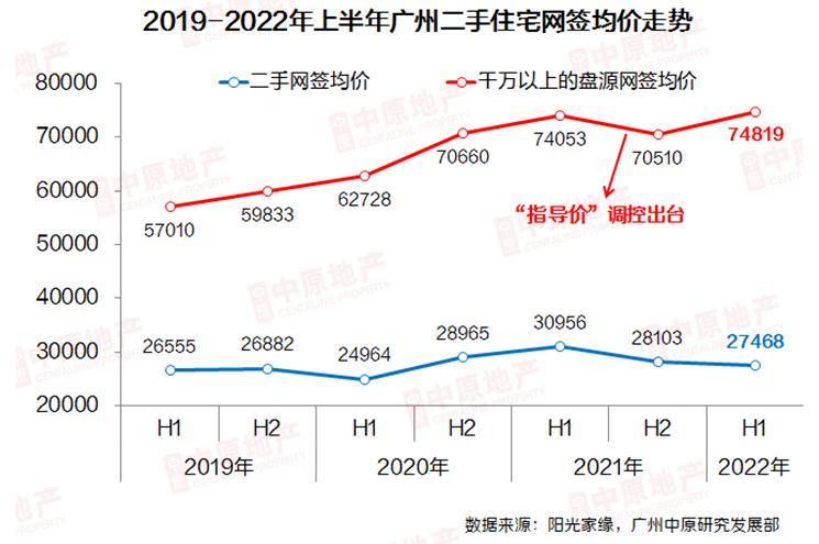 老婆背着我买奢侈品包,老婆背着我去旅游了