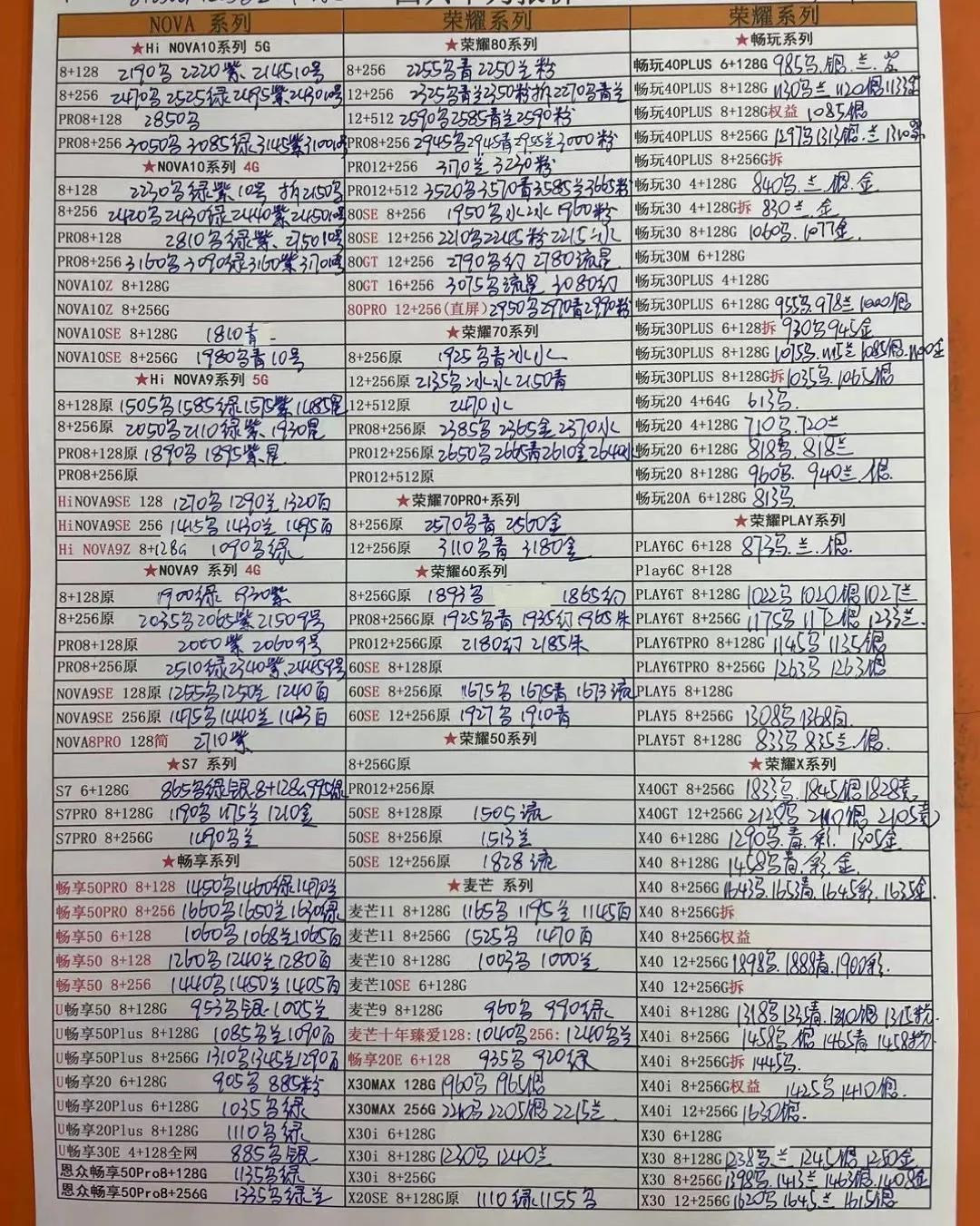 2021年12月9日华强北手机报价,2021年7月16日华强北手机报价