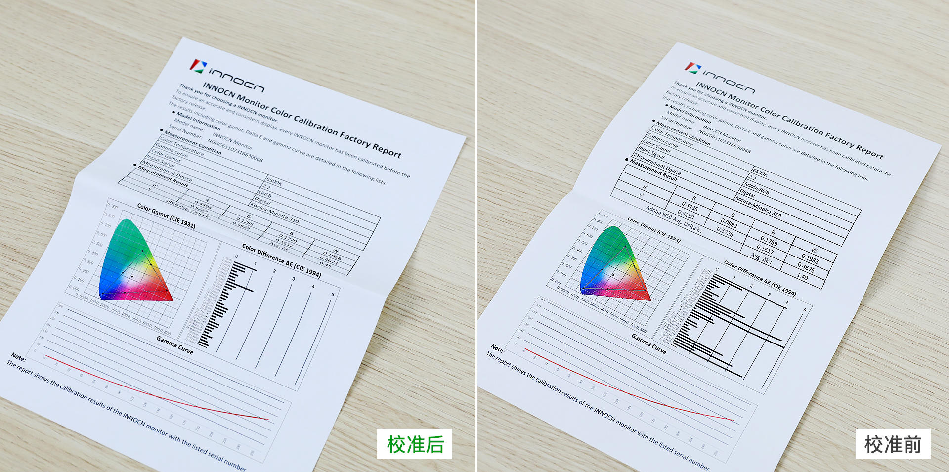 innocn29瀵哥編鏈樉绀哄櫒璇勬祴,innocn40瀵告樉绀哄櫒娴嬭瘎