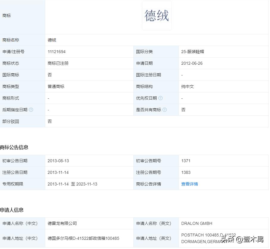 什么是德绒面料,真德绒和假德绒的区别