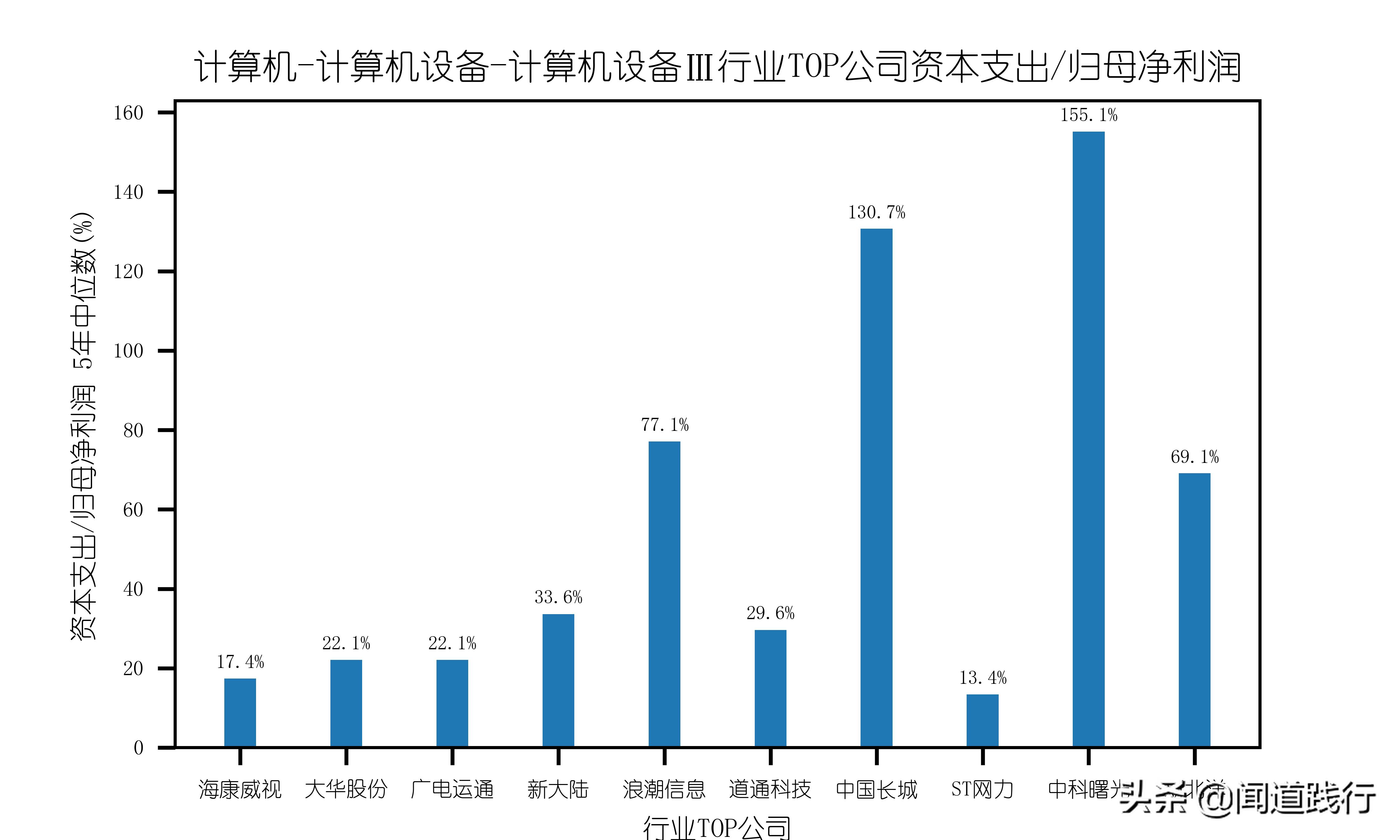 海康威视值不值得去,海康威视现在情况怎么样