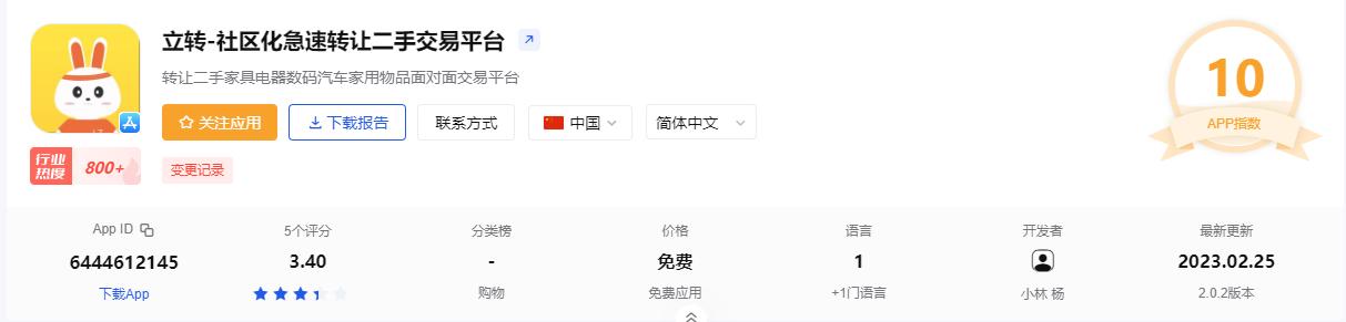 买附近二手东西哪个平台最好,网上卖二手货车哪个平台最好