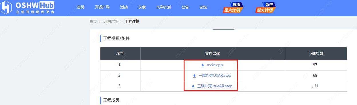最实用的ar眼镜,自制ar眼镜