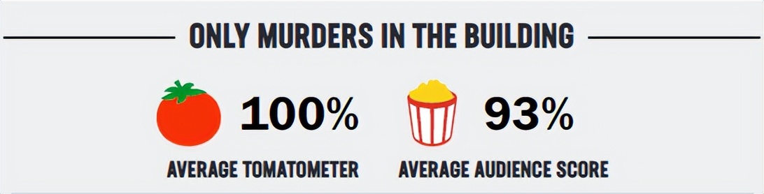 又暗黑又黄暴，这部新日剧没让人失望！好这口的朋友，请进