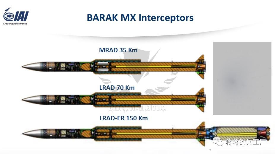 摩洛哥引进中国远程防空导弹系统,摩洛哥反导系统