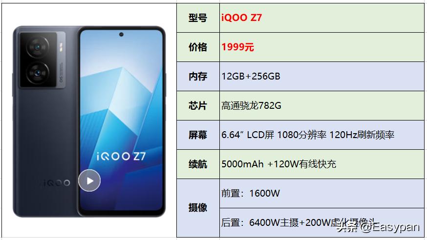 2023年性价比最高的2000-3000元手机,2023年1000元到2000的手机推荐
