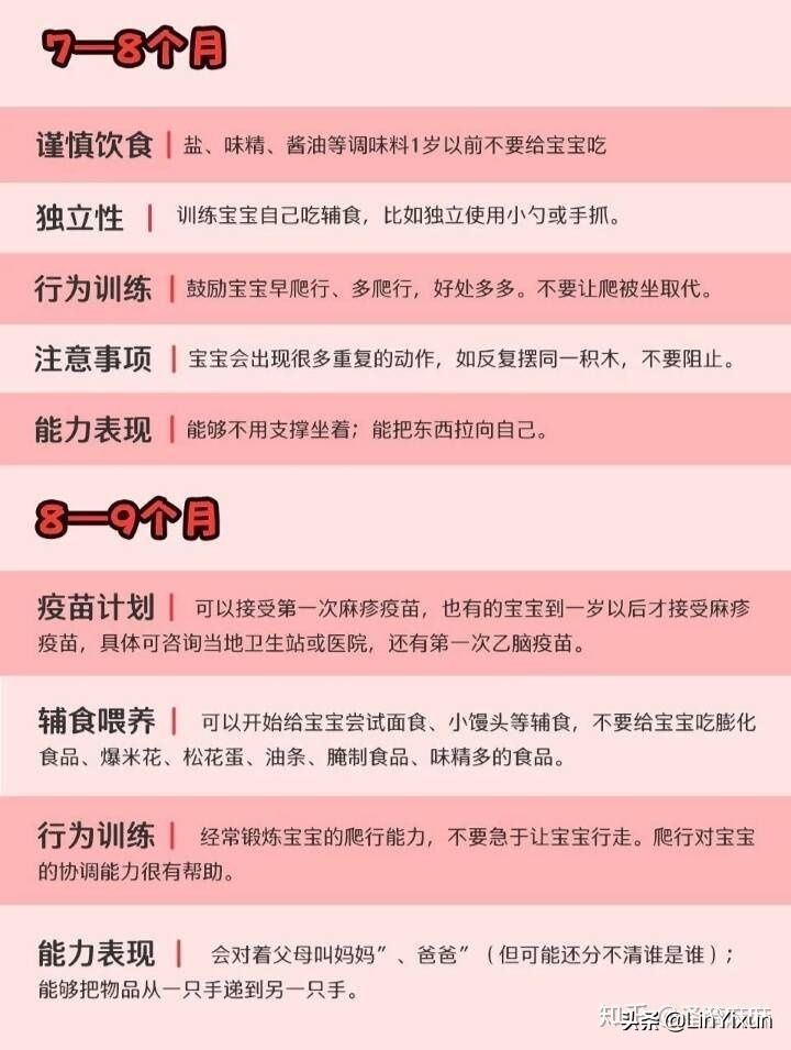 新生儿的10个小秘密新手爸妈必看,新生儿必备攻略