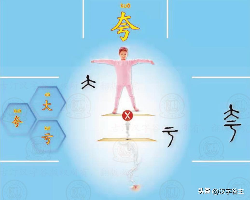 字内藏“声”：谈谈几个汉字拼声（切音）的汉字思维关系