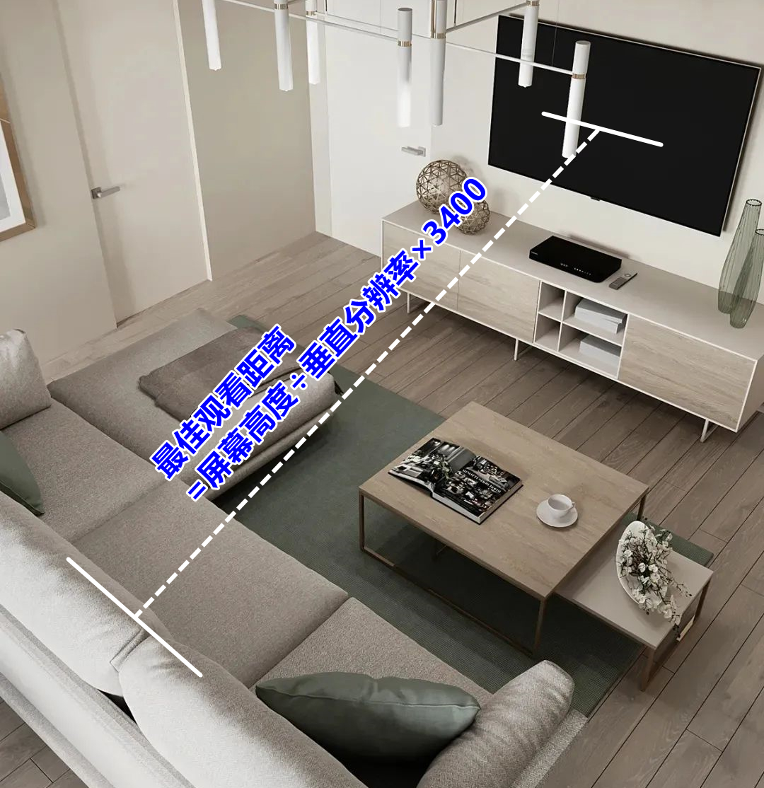 客厅多大装修才好看,什么样的客厅尺寸比较适合家装