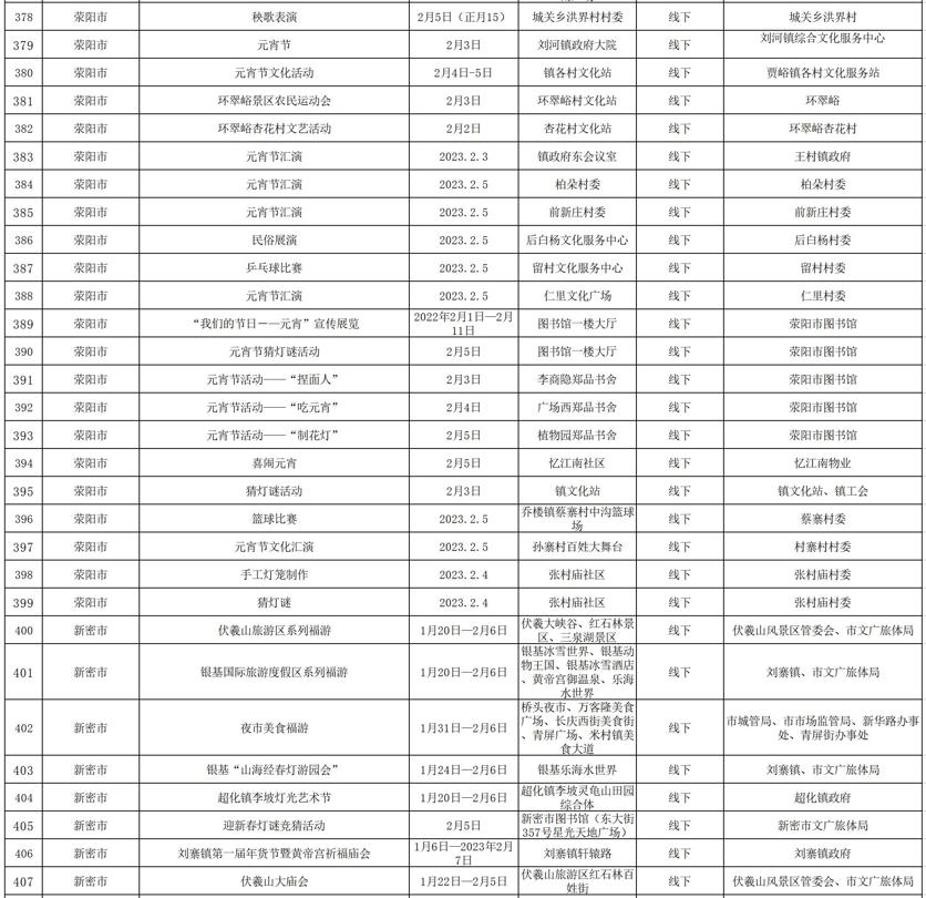 郑州元宵节去哪玩比较好看,河南元宵节游玩攻略