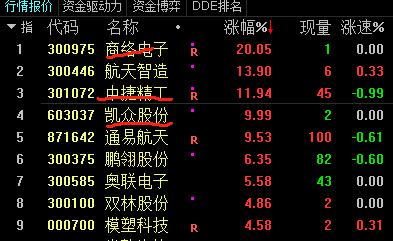 小鹏飞行汽车航程,小鹏飞行汽车从广州上空飞过
