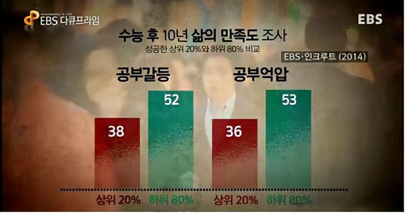 全网心疼的2分钟网课监控视频曝光：请抱抱那个努力的“笨”小孩