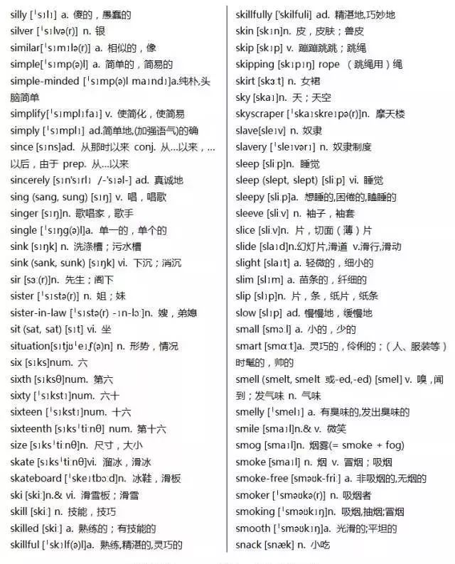 初中英语单词必背3500词汇书推荐,40篇短文搞定高考英语3500单词