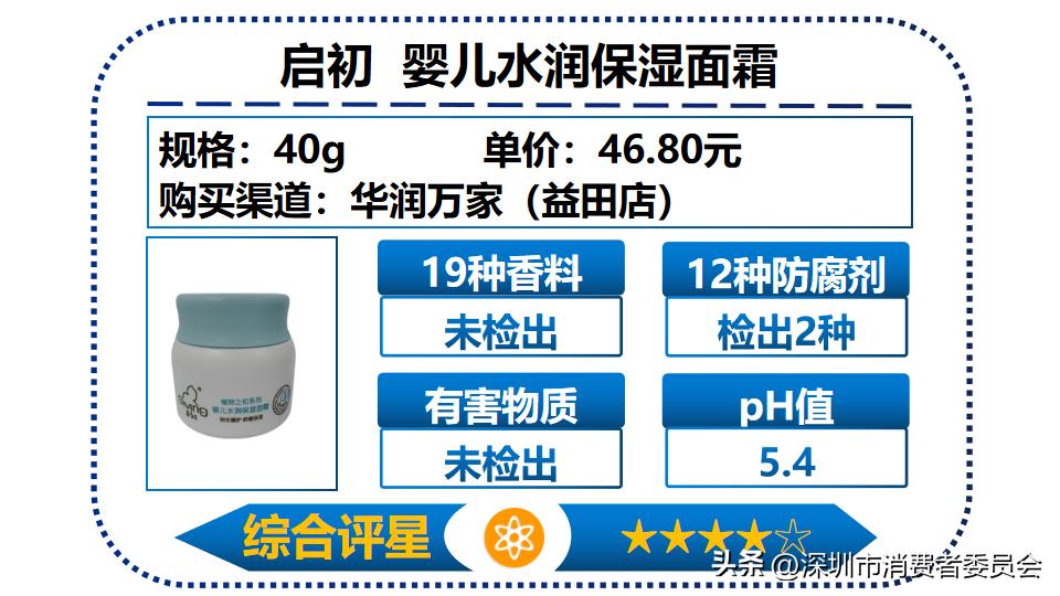 儿童护肤面霜6-12岁测评,国货小孩护肤霜推荐前十名