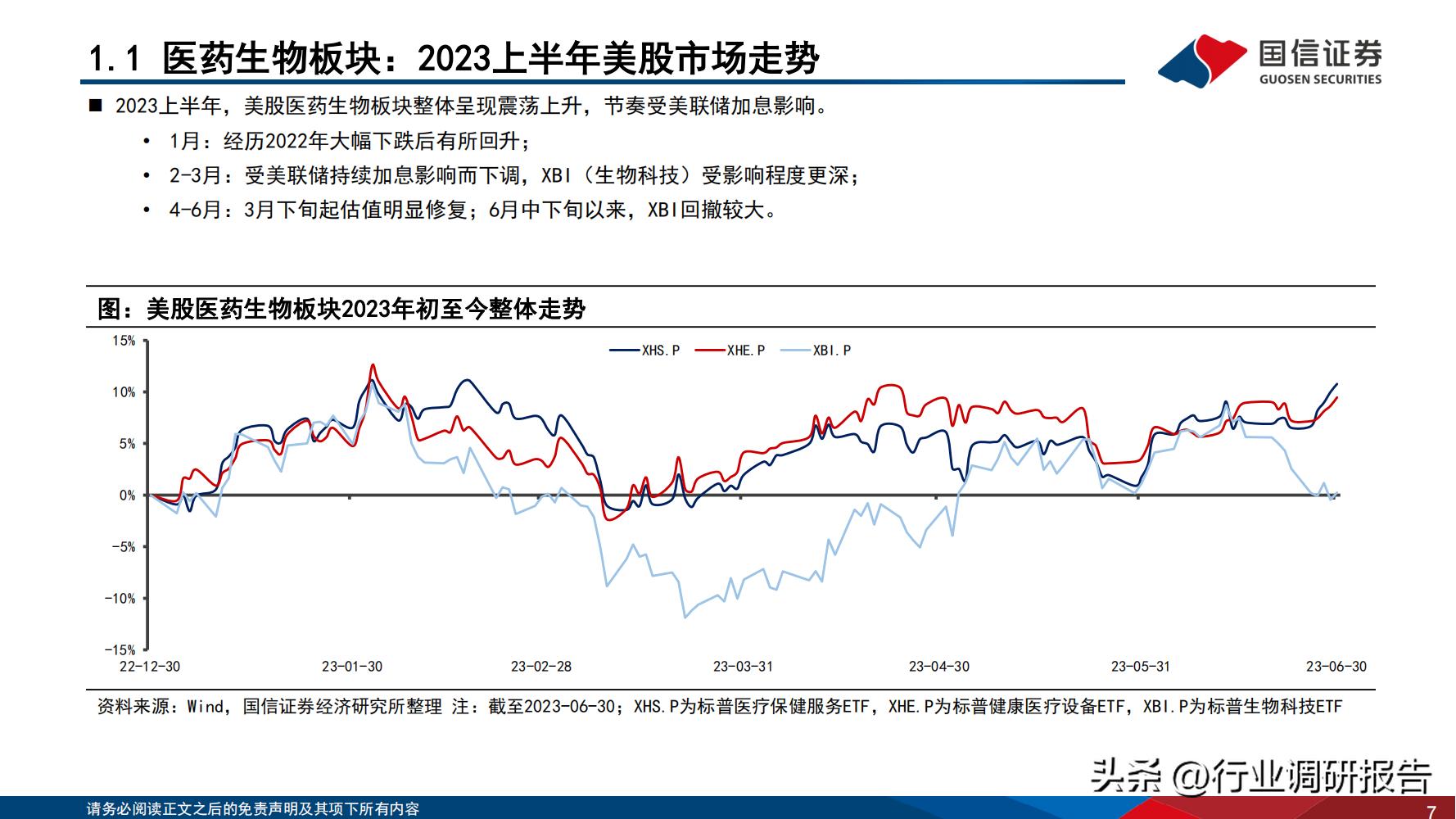 2024年医药行业投资策略报告,医药生物行业2024年策略报告