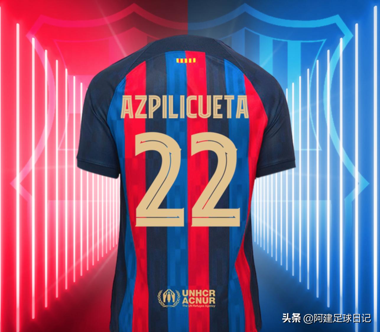 2022-2023赛季：巴萨可能的阵容