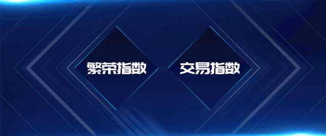 这几个技巧让你的ppt瞬间飞起来,最常用的ppt技巧学会了少走弯路