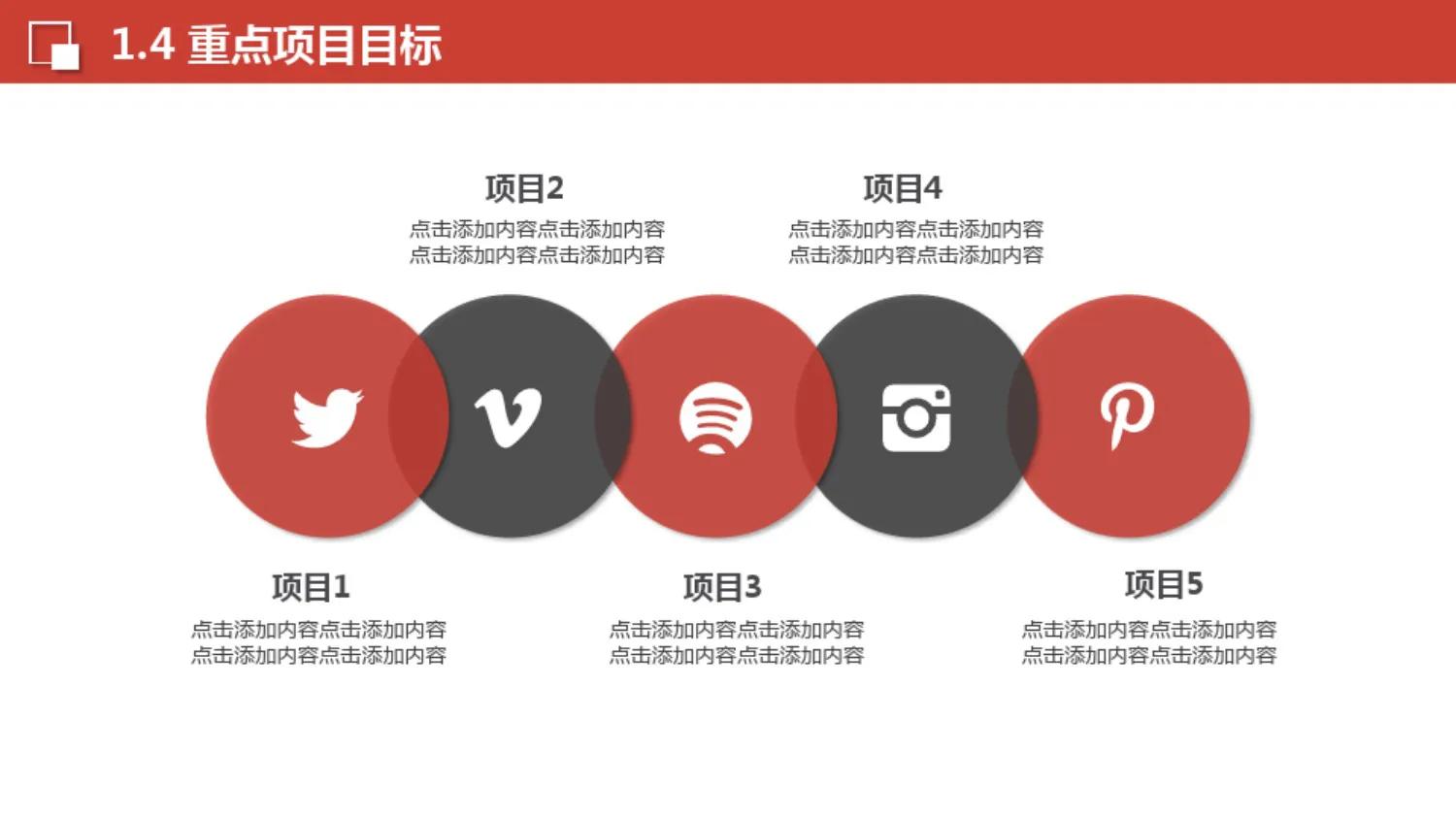 市场营销计划的八个要素,市场营销的5个步骤举例说明