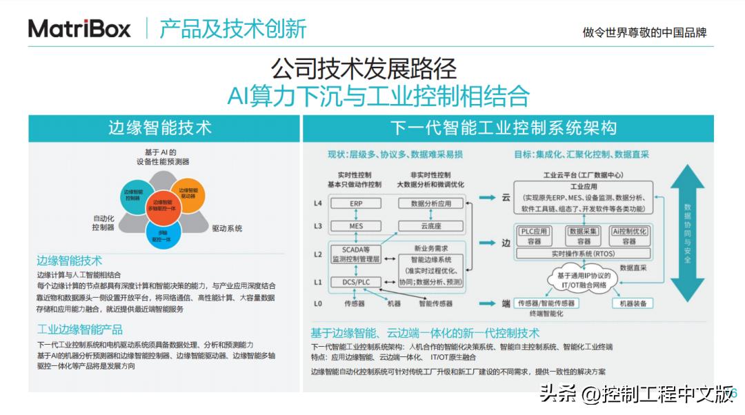 人气爆棚现场直击会议现场,全球工业智能峰会