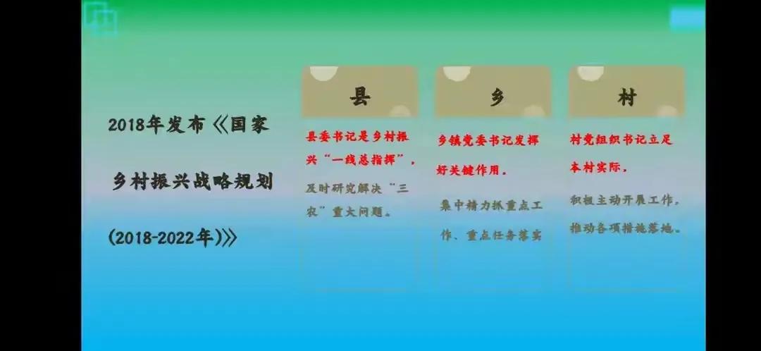 乡村振兴公益商业模式,乡村振兴的农业思路探讨