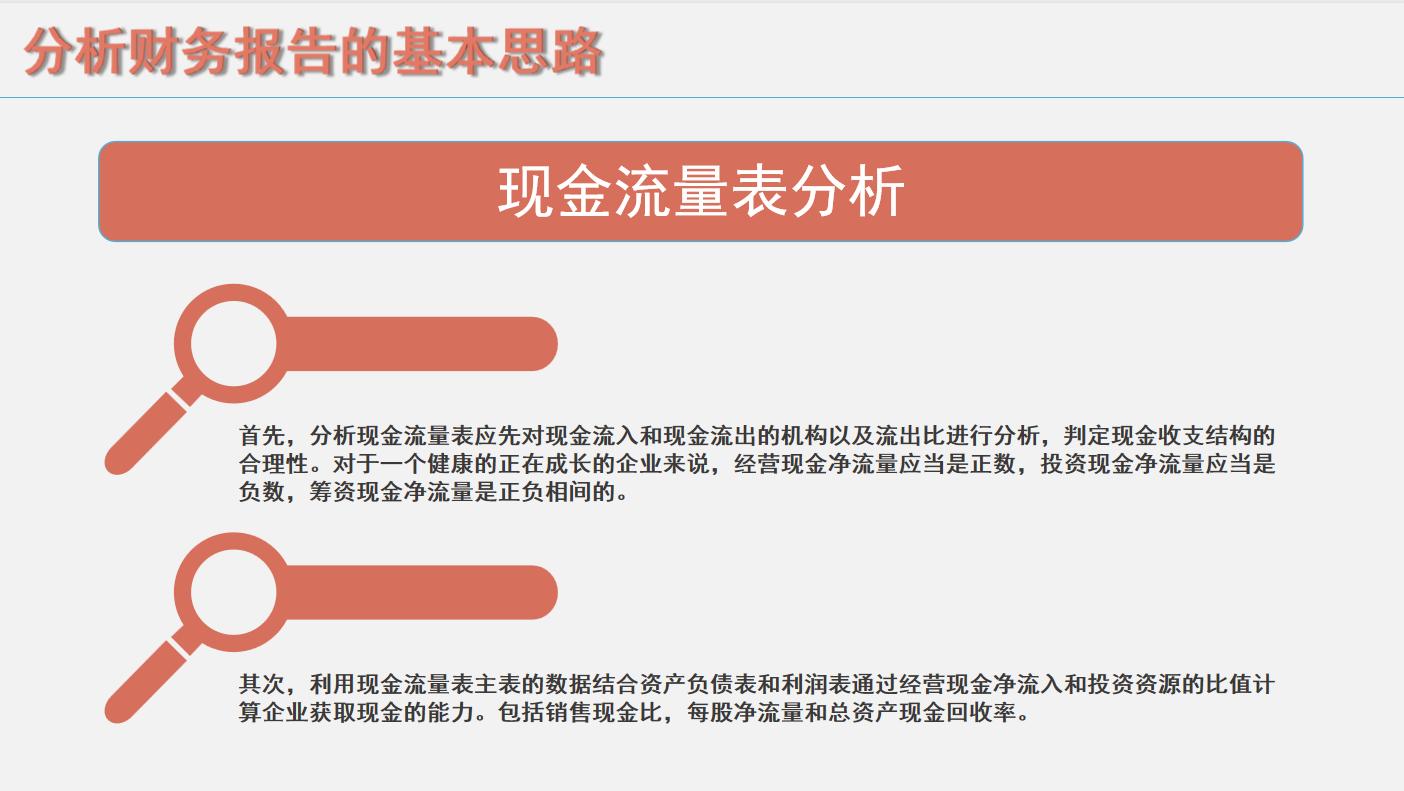 项目财务分析报告模板,企业第一年度财务分析报告模板