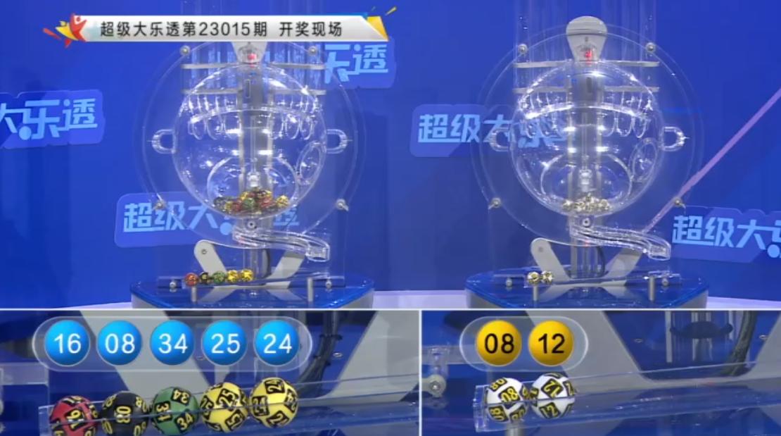 大乐透2023015期开奖:头奖6注874万元四地彩民揽1573万大奖