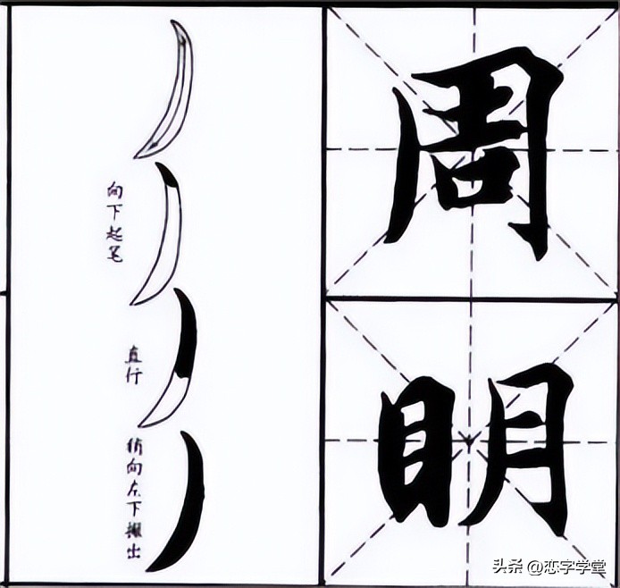 智永千字文零基础笔画,智永千字文所有笔画总结